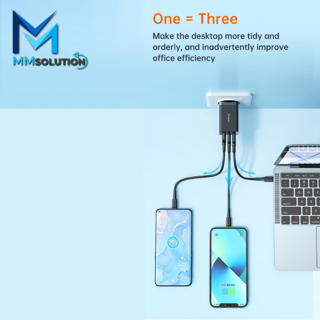 MCDODO GaN5 PRO 65W Adaptor Charger Fast Charging Dual Type C + USB A