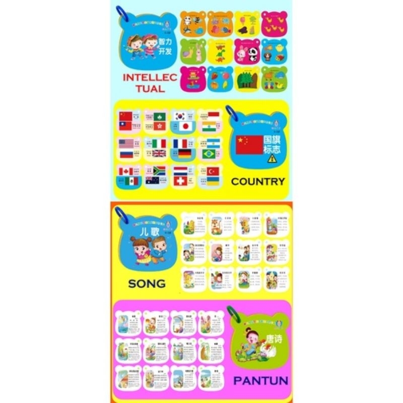 

Buku belajar anak kosa kata mandarin english anak, Buku kartu flash card set bayi