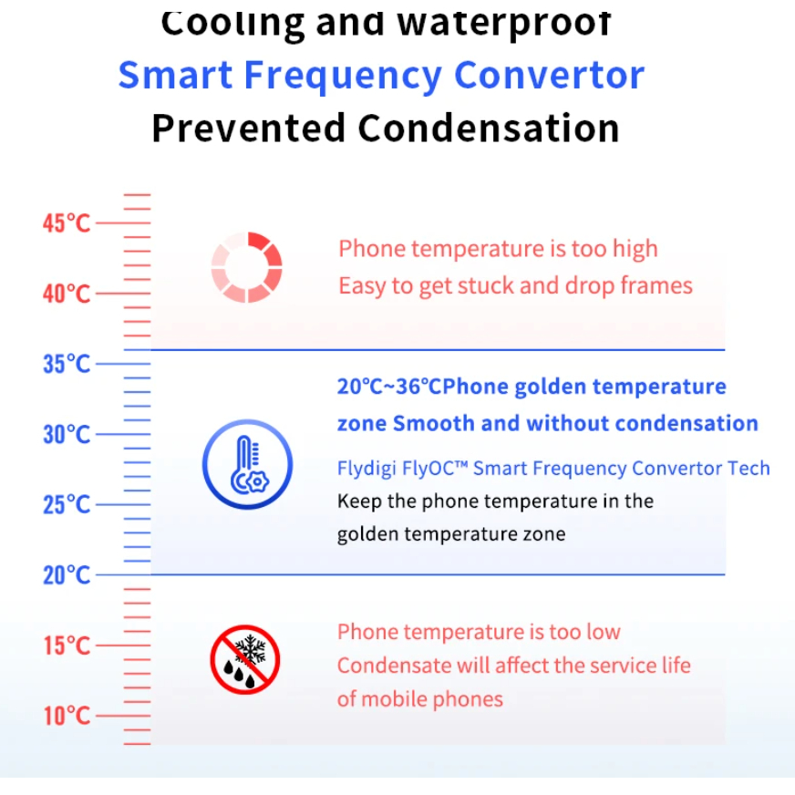 Flydigi B6 Fan Cooler Radiator Pendingin HP Cooling Fan gaming