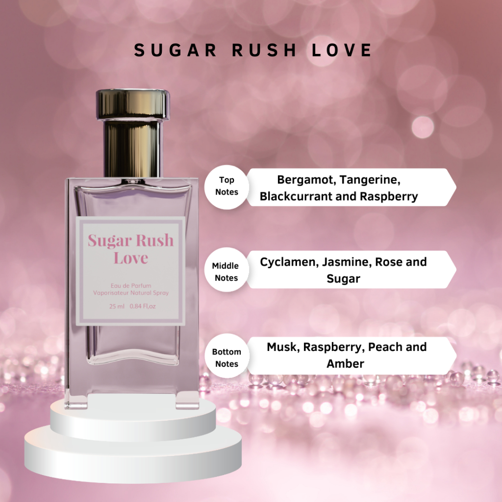 Love In A Bottle - Sugar Rush Love Eau de Parfum 25ml