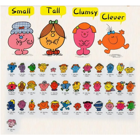 Mr Men and Little Miss The Complete Collection by Roger Hargreaves Buku Impor Edukasi Anak Imported Education Book