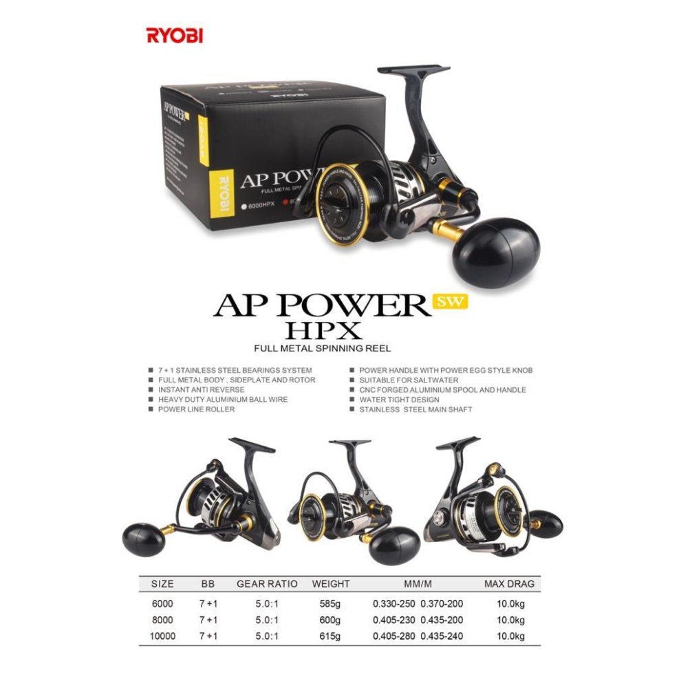 Reel RYOBI AP POWER SW HPX Power Handle