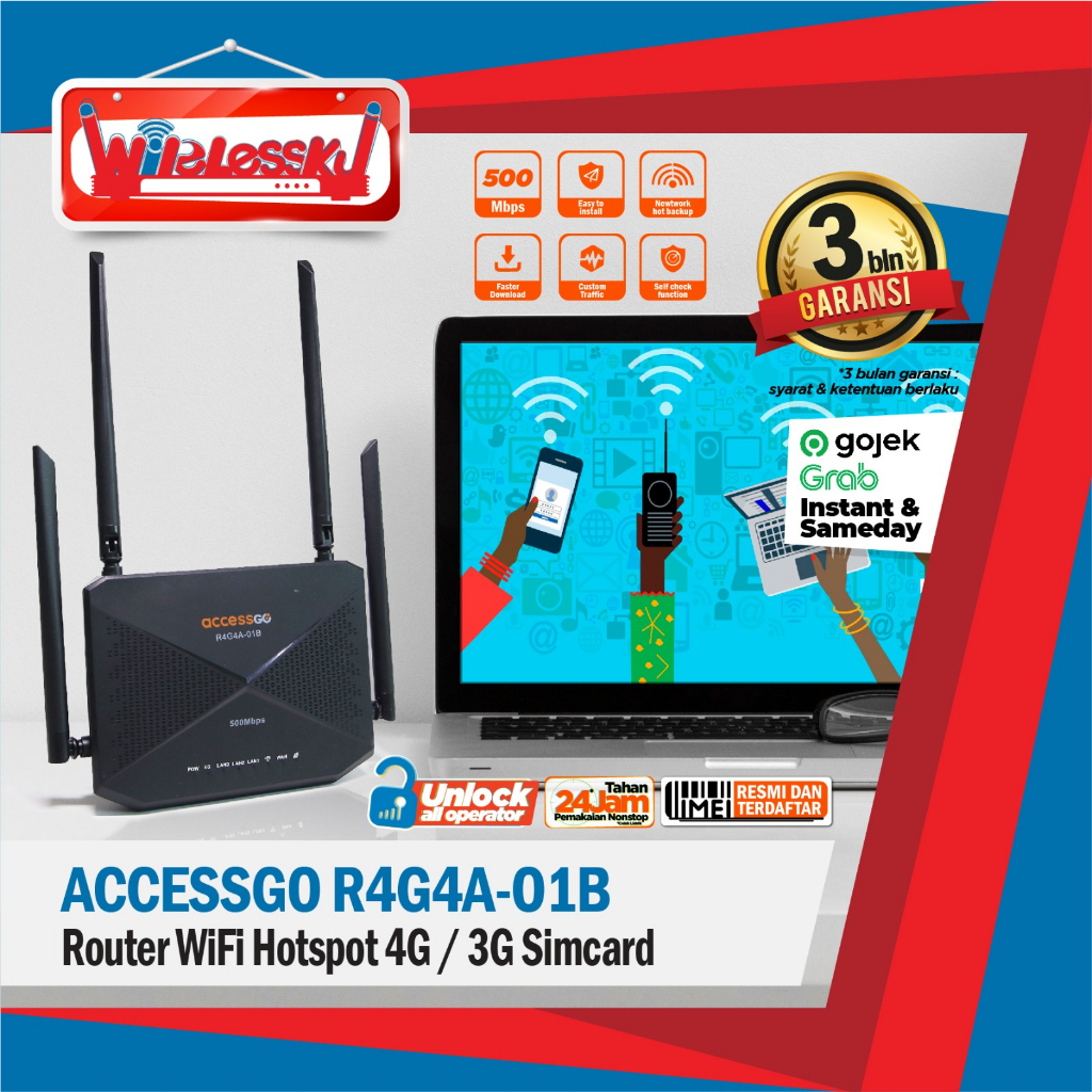 Router Wifi Sim Card 4G AccessGo R4G4A4-01B 500MBPS