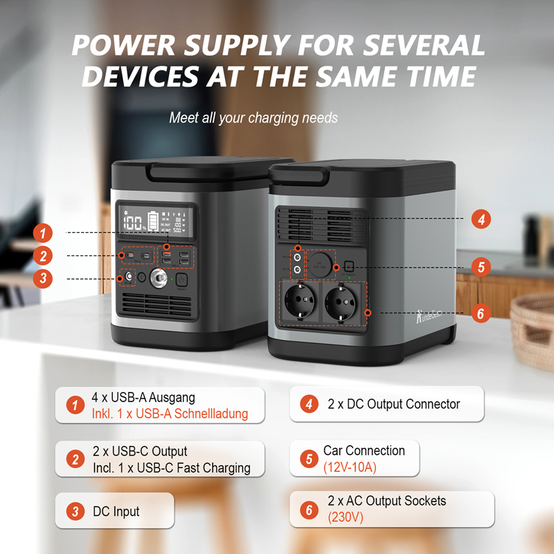 RundeGestz 1200W Peak Pembangkit Listrik 600W 703Wh/200000mAh Pembangkit Listrik Tenaga Surya Portabel Genset Senyap Genset Pengisian Cepat Bank Daya dengan stopkontak AC untuk Catu Daya Darurat Rumah / Mobil / Berkemah