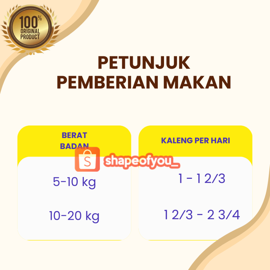 Pedigree Kaleng 400gr Dog Wet Food Can Kalengan Pedigri Makanan Basah Anjing Pedigre Puppy 400gr