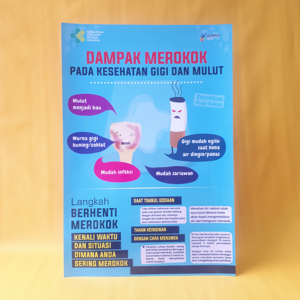 Poster Dilarang Merokok | Poster Dampak Merokok | Poster Langkah Berhenti Merokok | No Smoking
