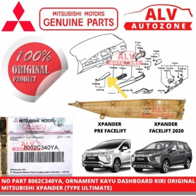 ORNAMENT KAYU DASHBOARD KIRI ORIGINAL MITSUBISHI XPANDER (TYPE ULTIMATE)