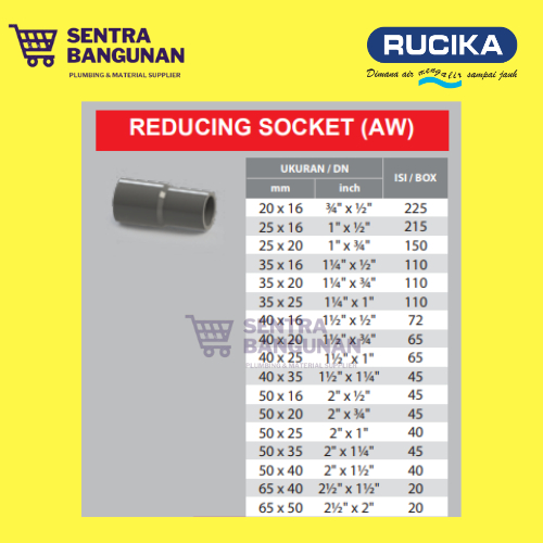 VLOK SOCK AW 1 1/4&quot; x 1&quot; FITTING PIPA PVC RUCIKA | REDUCING SOCKET R SOK