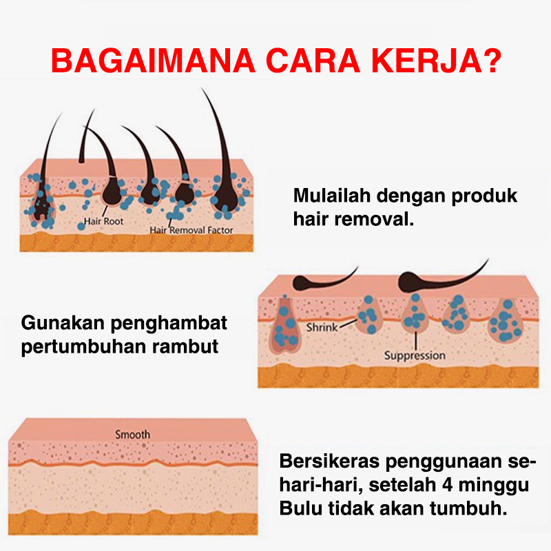 Spray penghilang bulu perontok bulu kemaluan 150ml Pencabut Bulu Cepat penghilangan bulu permanen Pencabut Bulu Tanpa Rasa Sakit