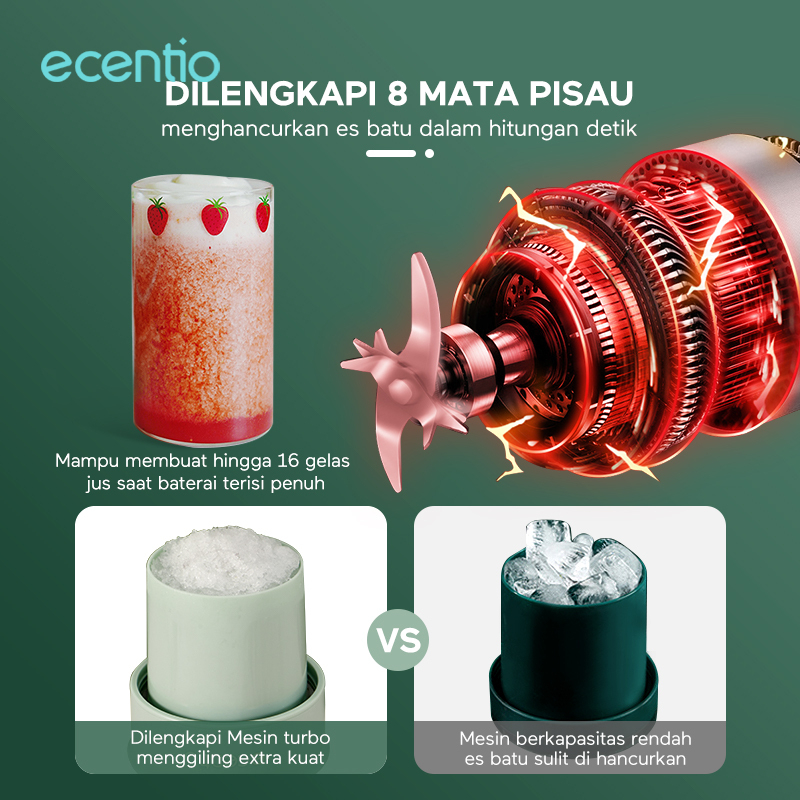 [Hadiah Gratis] ecentio Blender Juicer Portable 330ml Mini jus 8 Mata Pisau USB Blender Cangkir Multifungsi Electric Mixer/Ice Crusher/ Blender Jus/Penggiling  Kopi/ Food Chopper