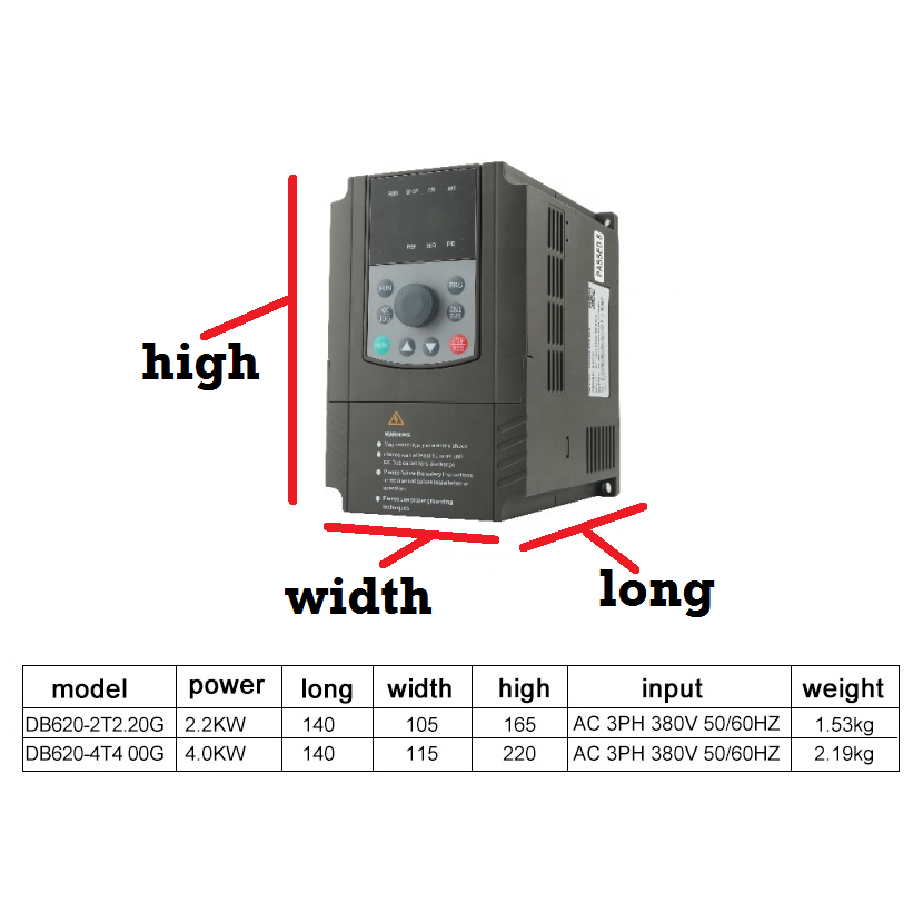 [HAEBOT] Inverter Rituo DB620 2.2KW 4.0Kw 380V AC VFD Spindle Driver Frequency Pengatur Kecepatan Motor AC 3PH