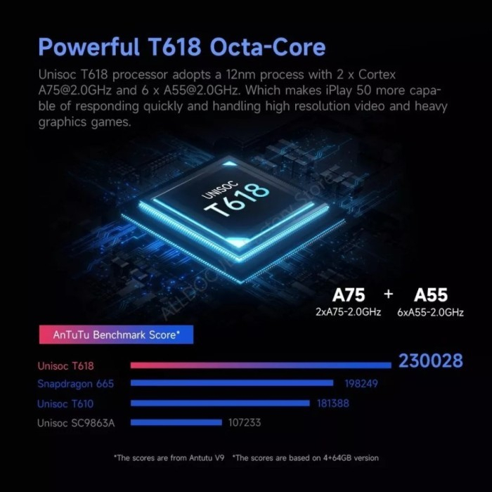 Tablet Alldocube Iplay 50 6/64 Ram 6GB Internal 64GB Garansi Resmi