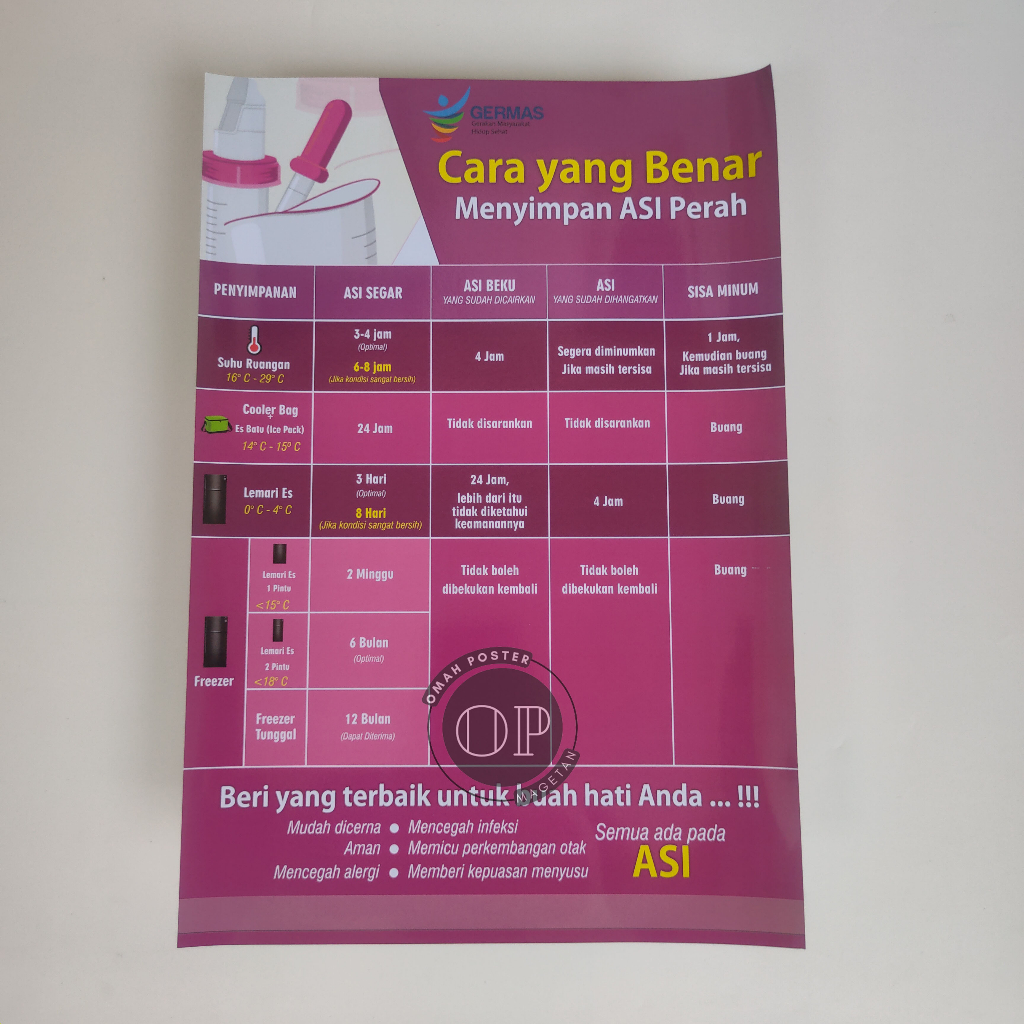 

Poster Cara Menyimpan ASI - Poster Petunjuk Menyimpan ASI Perah - Poster ASI