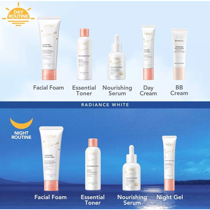 YOU Radiance White Day Cream 30gr