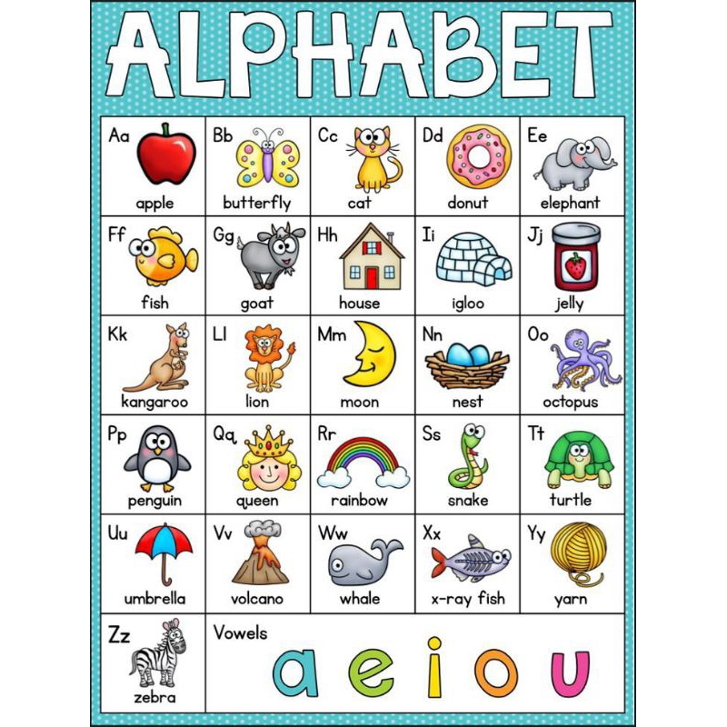 POSTER EDUKASI ANAK TK HURUF ABJAD POSTER BELAJAR ANAK TK HURUF ALPHABET BELAJAR HURUF ANAK TK