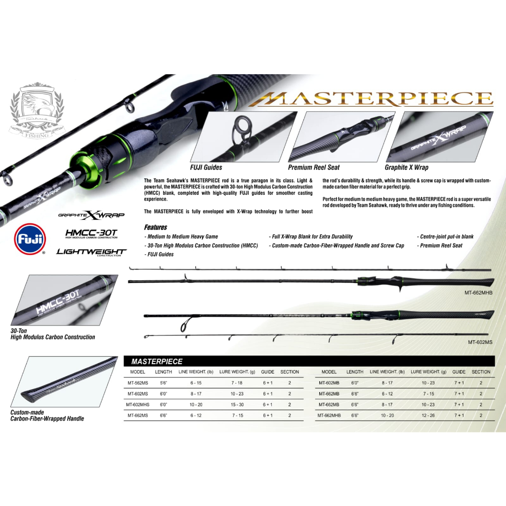 Joran Spining Team Seahawk MASTERPIECE HMCC-30T