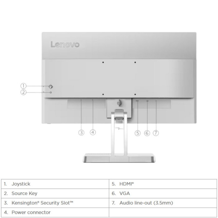 Monitor Lenovo L22E-40 21.5 FHD VA 4ms 75Hz Freesync VESA HDMI VGA Resmi
