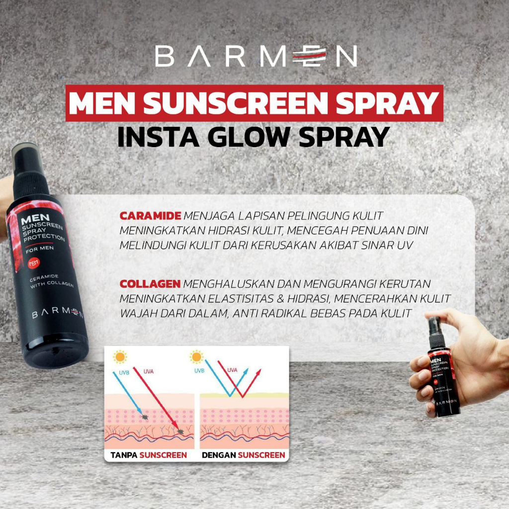 BARMEN Paket Complete Series - Lip Serum, Cleansing Wash, Acne Serum and Sunscreen Spray