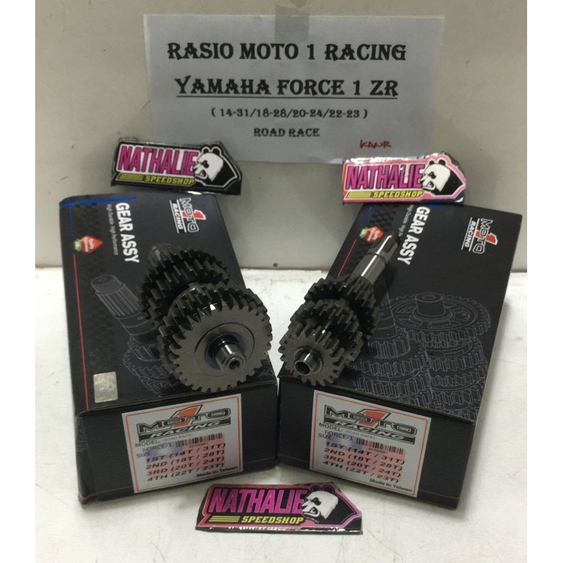 RASIO / RATIO MOTO 1 YAMAHA FORCE 1 ZR/FIZR (14-31/18-28/20-24/22-23) - ROAD RACE
