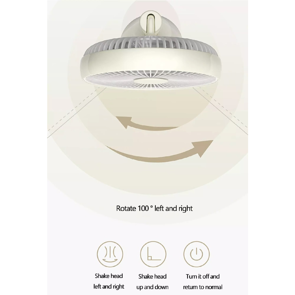 LOFANS M2 - Small Electric Fan - Kipas Meja Portabel 4 Kecepatan