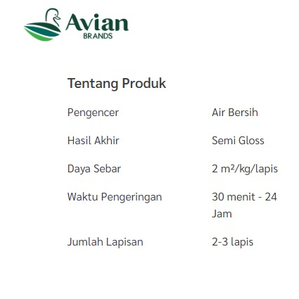 Cat Tembok NO DROP Abu 002 20 Kg Dinding Eksterior Anti Bocor Waterproofing