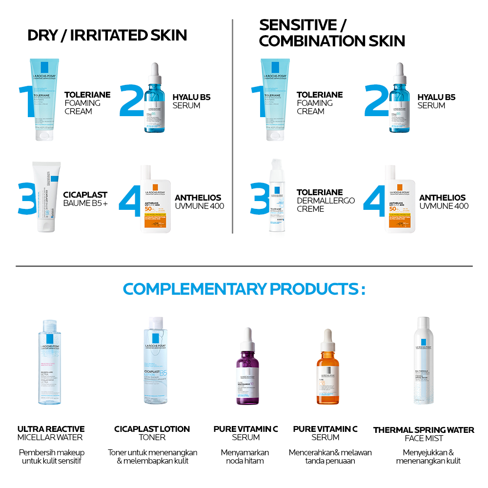 La Roche Posay Hyalu B5 Anti-Aging Serum 30ml- Serum Hyaluronic Acid Kulit Sensitif/ Kering/ Kerutan