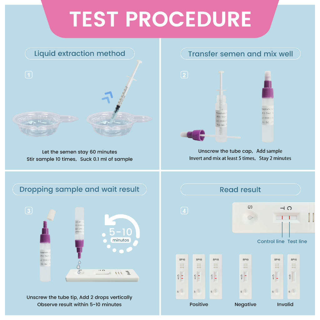 ACCUFAST Sperm Test Kit Ujian Sperma Untuk persiapan kehamilan pria Tepat 99% ujian jumlah sperma