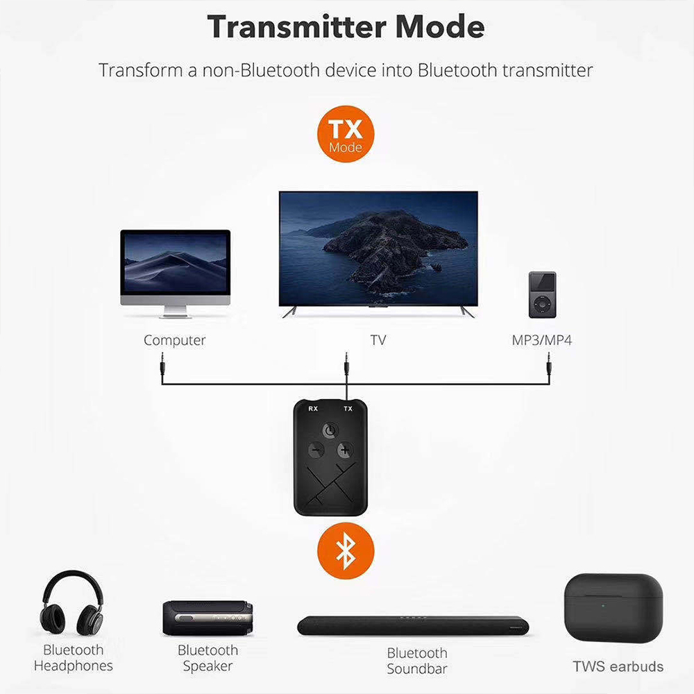 Audio Bluetooth Receiver Transmitter 5.0 Stereo AUX RCA AptX - TX-10 - Black