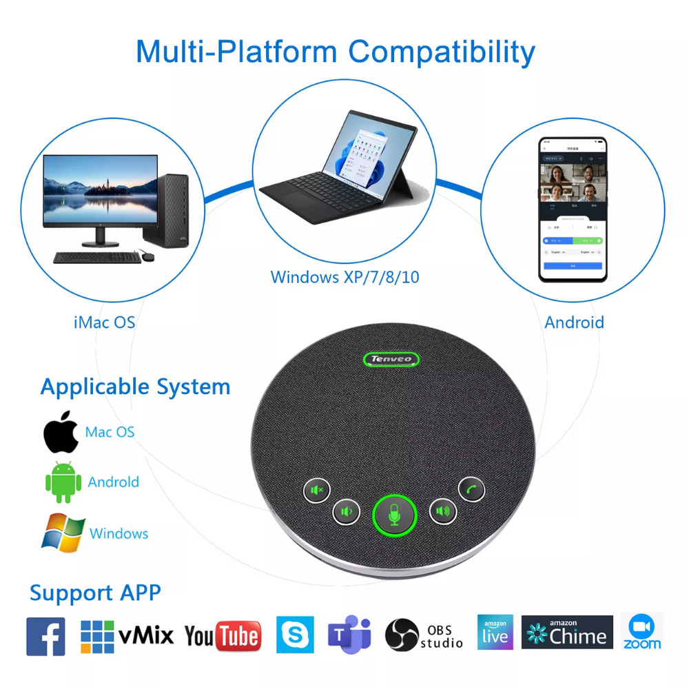 TENVEO Pro USB Speakerphone / Group Meeting Conference Mic + Bluetooth Speaker M3 / M3B