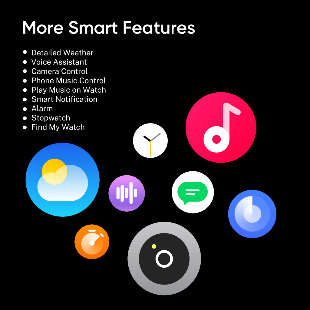 DIZO By realme techlife Watch R2 smartwatch R2 1.43 inch Dynamic display Black/Silver