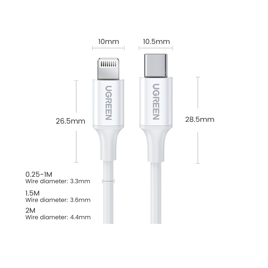 UGREEN Charger iPhone 20W Fast Charging Quick charge Mini Size Asli