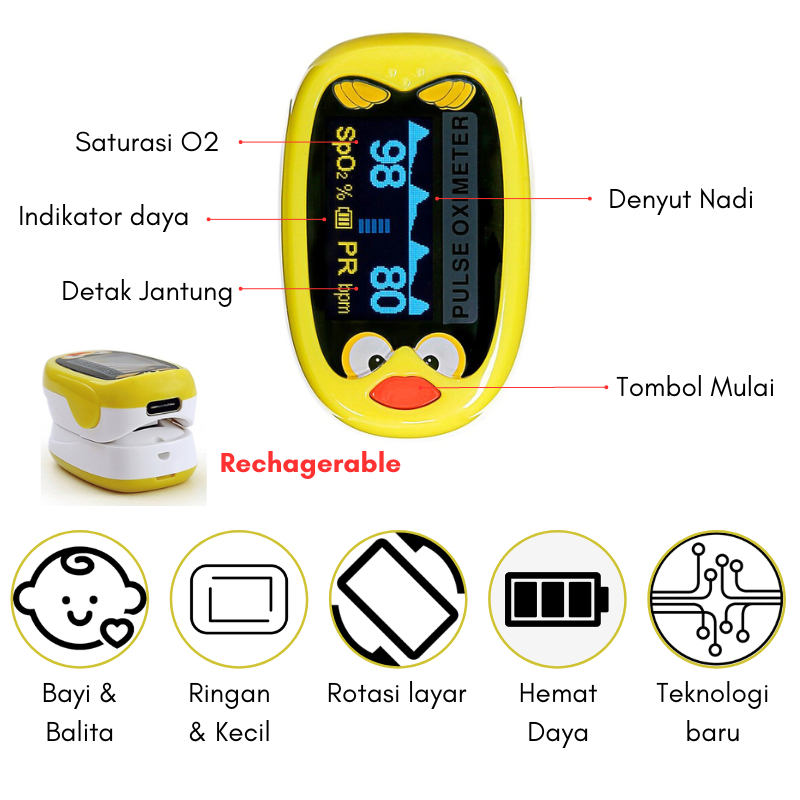 [ GRAY.STORE178 ] Pulse Oximeter Anak Fingertip Rechargeable Ukur Jantung Dan Oksigen - OXIA