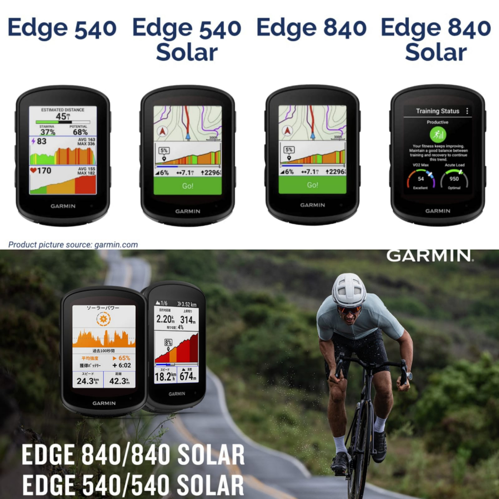 Tempered Glass Garmin Edge 540 840 Solar Screen Guard Pelindung Layar