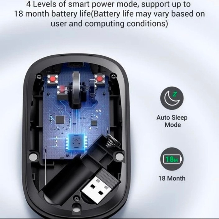 Mouse Wireless UGREEN Silent Slim 2.4G 4000 DPI Thin 90372 / 90373 / 90374 / 90686 / 90550 / 90671