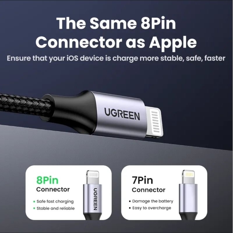 Ugreen Kabel Lightning Mfi 2.4A Support for iPhone 14 13 12 11 Pro 8 7+ Plus 6 Se X XR Xs Max