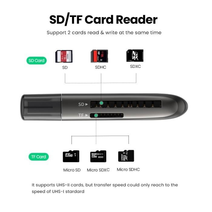 Ugreen Usb Otg Type C Card Reader Sd Card High Speed Ugreen Dongle Otg Flash Card Reader