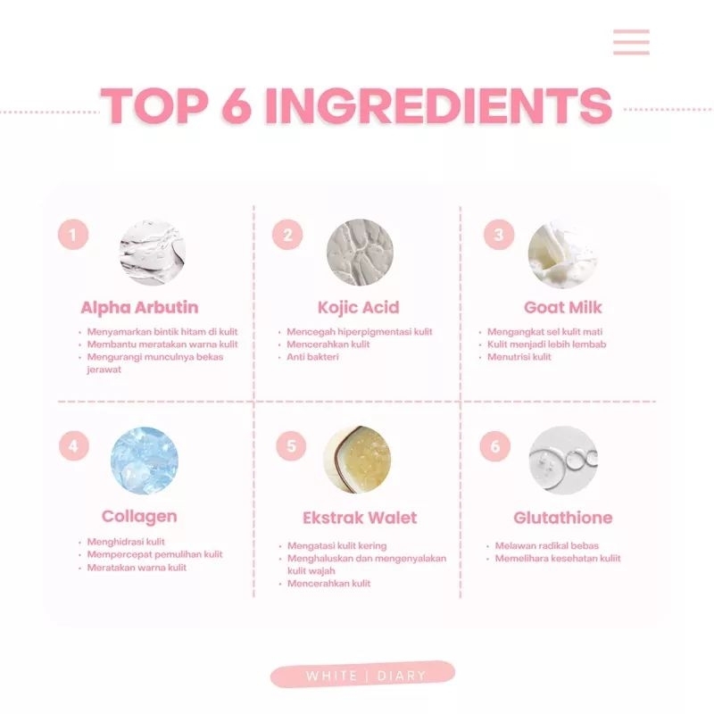 Gluta Soap By White Diary