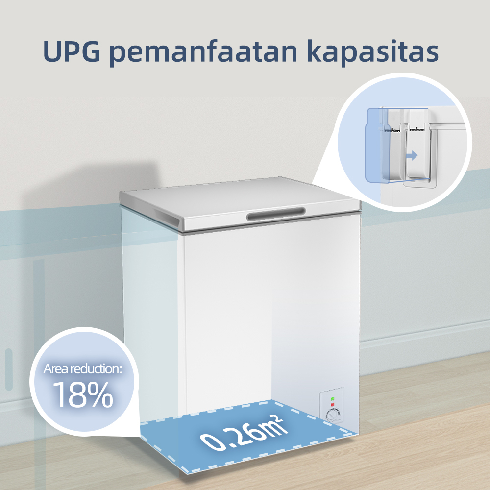 CHiQ Chest freezer ccf 118dw Kapasitas 110 Liter (Fast Freezing) (Design Look Minimalis) ( Big Capacity) (Voltase Yang Stabil) (Perlindungan Tanpa Listrik) (Perlindungan Tanpa Listrik) (Chest Freezer Untuk Menyimpan ASI) (Chest Freezer Hemat Listrik)