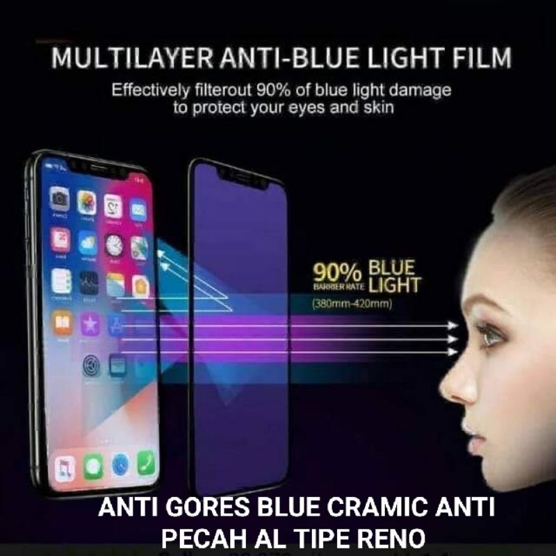 ANTI GORES TG CERAMIC MATTE BLUE RENO 4F TEMPERED GLASS ANTI BLUELIGHT/RADIASI