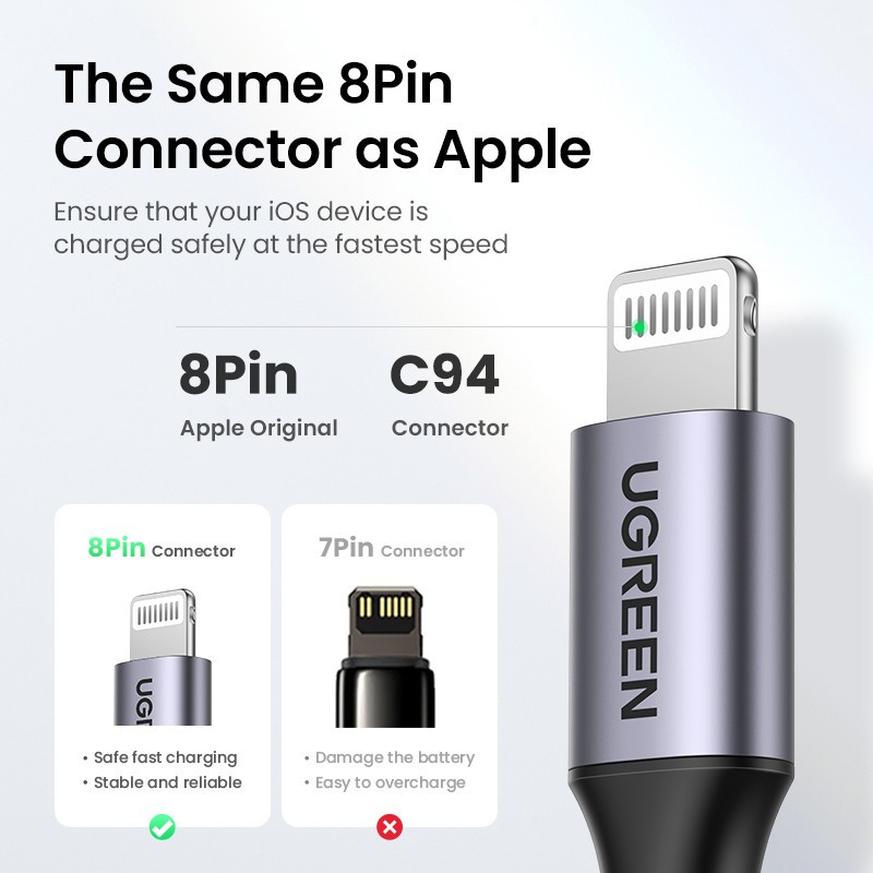 UGREEN Charger iPhone MFi USB C to Lightning Original Fast Charging 20W