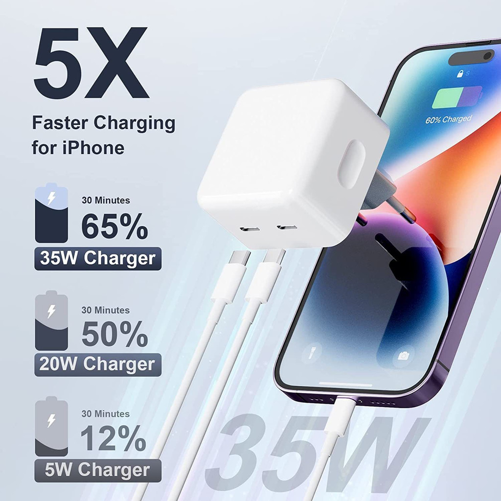 Casan PD 35W Charger Dual USB Type C Fast Charging Untuk iPhone 6 / 7 / 8 / 11 / 12 / 13/14pro  35W Dual USB C Fast Charger Tipe C Port PD 20W Pengisian Cepat QC3.0 Fast Charger
