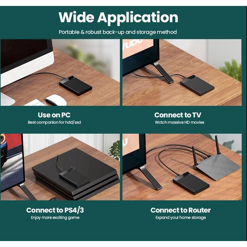 UGREEN Casing Hardisk Eksternal Sata 2.5&quot; in USB 3.0 Enclosure Hardisk Max Read 6TB