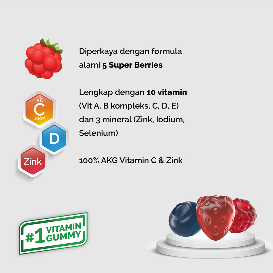 Youvit Multivitamin Dewasa Dan Anak 60 Gummy