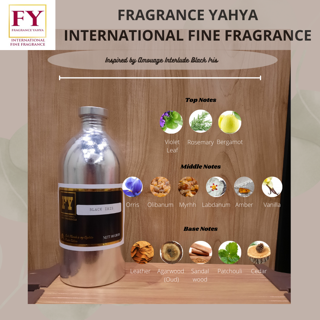 Fragrance Oil (Bibit Parfum) - Black Iris – Amouage Interlude Black Iris