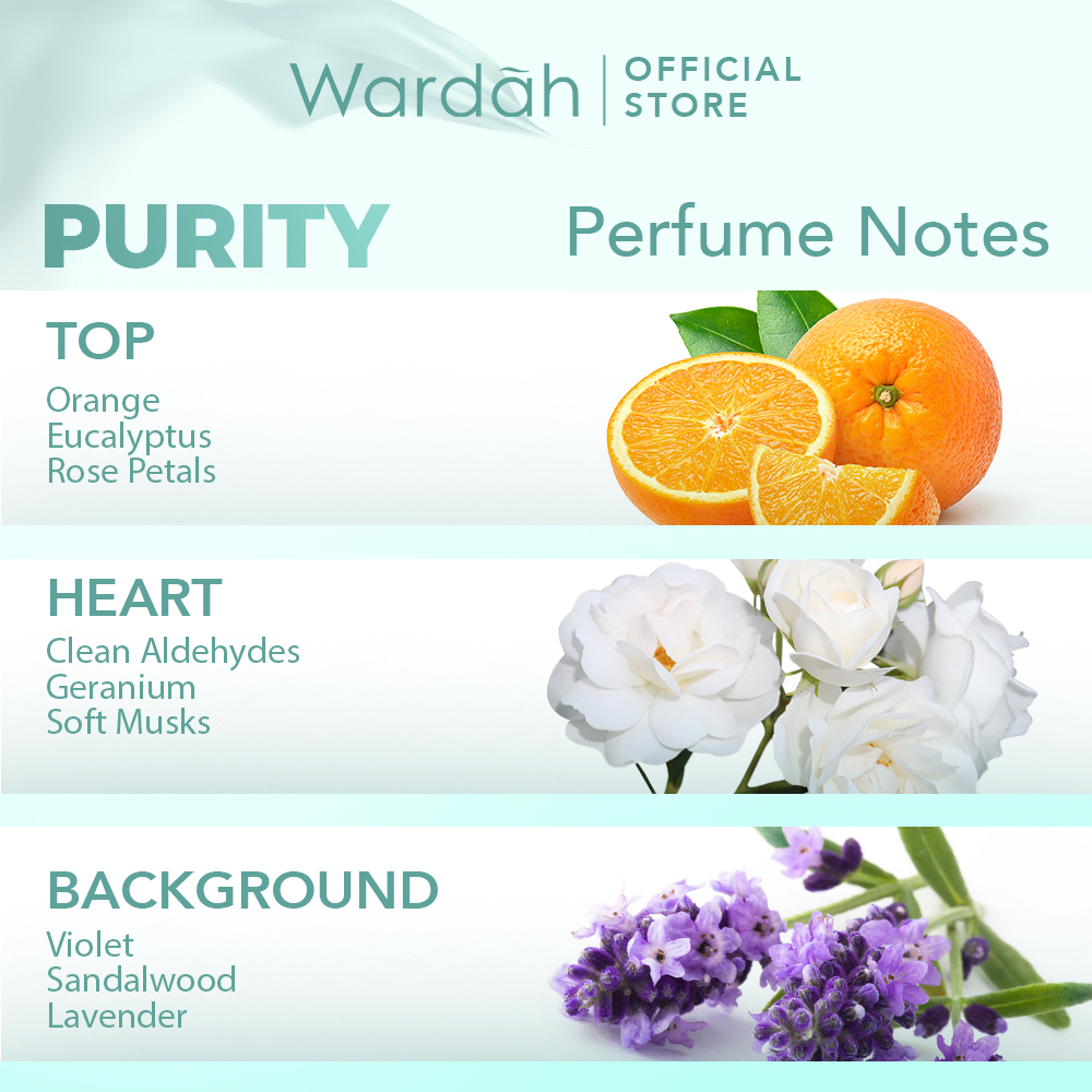 WARDAH Scentsation Body Mist Indonesia / Parfum Wanita 100ml / Bliss Joyful Peaceful Passion Purity / Feminine Elegance / Sweet Sincerity / Harmonious Atmosphere / Energetic Poise / Beauty In Simplicity / Pewangi Harum / Eau De Toillete Parfume EDP EDT