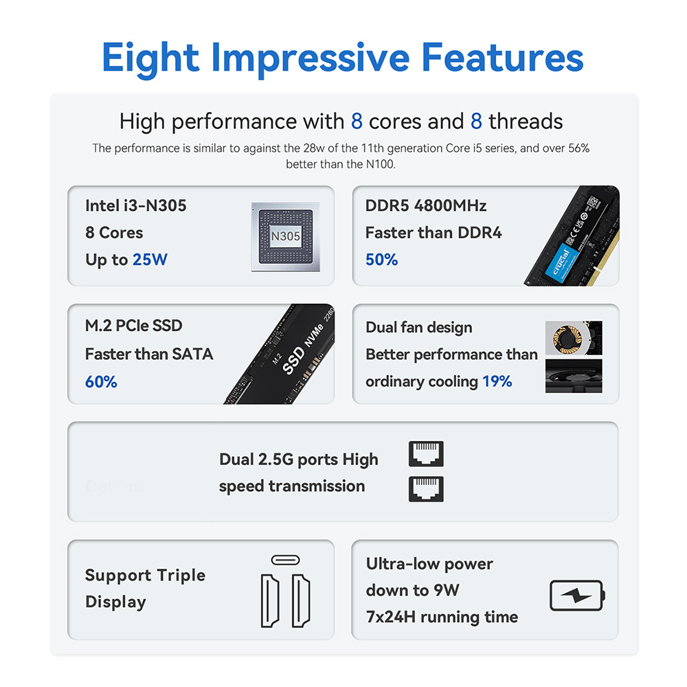 Beelink EQ12 Pro Intel N305 16/500GB NVMe WiFi6 4K HDMI Windows 11 Pro