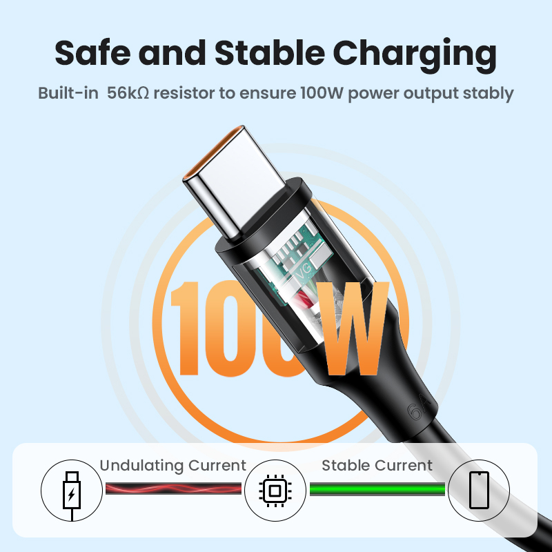 UGREEN Kabel Super Charger 6A 100W Sync &amp; Charge 1M