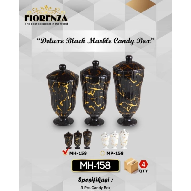 Toples Fiorenza / Toples kue /toples kedap udara