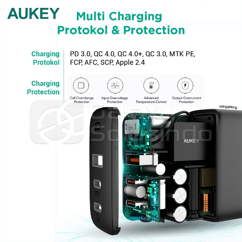 AUKEY PA-B6S Omnia Mix 3 95W USB Type-C PD Charger