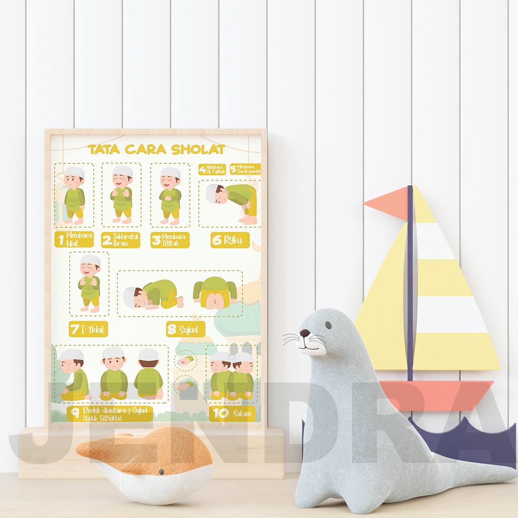 POSTER EDUKASI ANAK  | POSTER EDUKASI TATA CARA URUTAN SHOLAT | POSTER EDUKASI ISLAMI | POSTER EDUKA